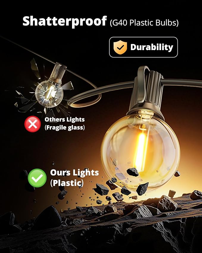 VIPAR Outdoor String Lights,30FT 13 G40 Patio Lights Waterproof for Balcony | Vintage LED Edison Bulbs,Connectable, Shatterproof,Waterproof,2700K Dimmable,Plug-in,for Backyard Porch Garden Deck Bistro