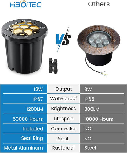 HIBOITEC Low Voltage Landscape Lights 12W, LED Outdoor In-Ground Lights 1200LM Ultra Bright Waterproof IP67 Pathway Lights, 12-24V AC/DC Landscape Lighting for Yard Garden Tree Uplighting, 6 Pack