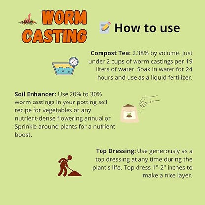 SMG Organic Worm Castings 3 lbs – 100% Pure Earthworm Compost, Nutrient-Rich Organic Soil Amendment for Indoor Plants, Vegetables, Flowers & Garden Use