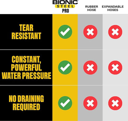 Bionic Steel PRO 50 Ft Metal Garden Hose with Brass Nozzle | Water Hose Made from Heavy Duty 304 Stainless Steel, Flexible, Lightweight, Brass Fittings, Non Kinking, 500 PSI