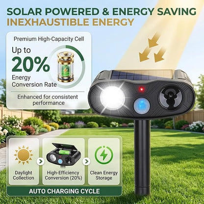 4Pack Sonic Fortress Pro Deer Repellent Devicess,Solar Animal Repeller | Ultrasonic Cat Repellent Outdoor with Motion Detection, Deer Repellent Devices with LED Flash Lights
