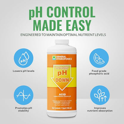 General Hydroponics HGC722120 Liquid Premium Buffering for pH Stability, Quart, Orange