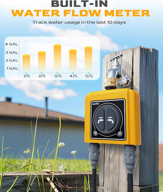 RAINPOINT WiFi Water Timer with Brass Inlet, 2 Outlets Sprinkler Timer,Automatic Irrigation System Controller, APP & Voice Control, Irrigation by Weather/Quantity/Soil Moisture