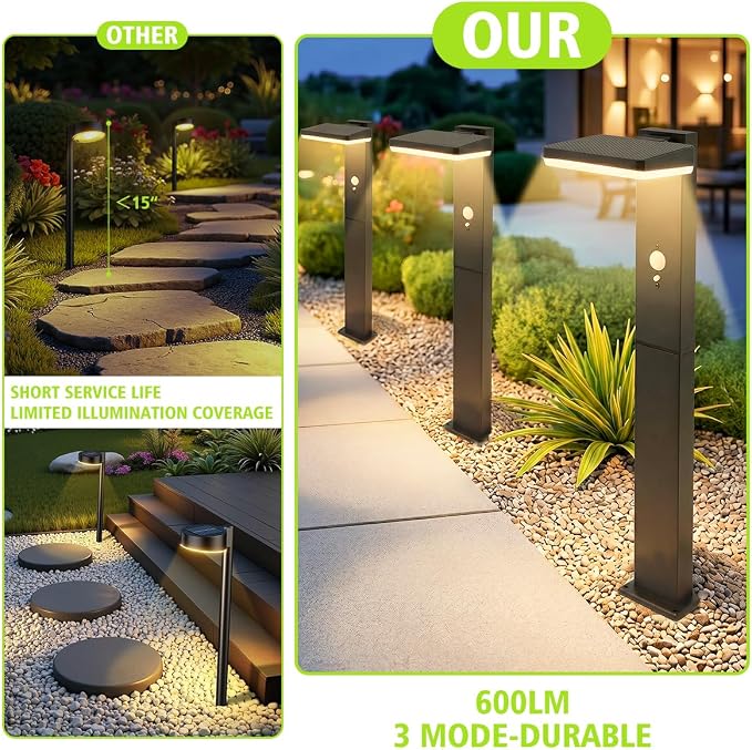 Solar Pathway Lights Outdoor, Larger 20" Super Bright 600LM Motion Sensor Solar Path Light, Die-Cast Aluminum, 72 LED, Waterproof, 3 Modes Dusk to Dawn Garden Driveway Walkway