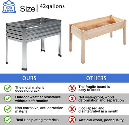 DIIYIV 2PCS Galvanized Raised Garden Bed with Legs,2PCS 48×18×30in Elevated Planter Box for Backyard,Outdoor Garden, Patio, Balcony, 300lb Capacity,Silver