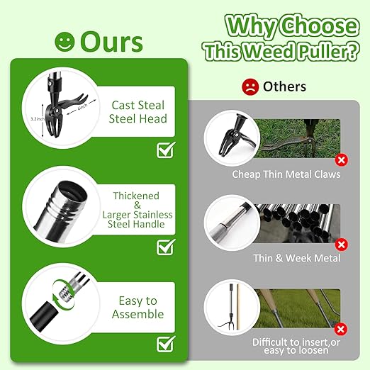 Weed Puller Tool - Adjustable Upright Weeder, 4 Claw Long-Handled Weeding Tool, No Need to Bend or Kneel to Weed Easily, Weeding Tool for Garden, Lawn, Farm and Courtyard