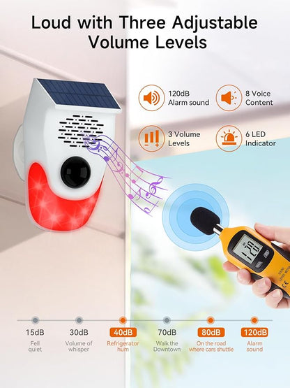 PILSAMAS Solar Motion Sensor Alarm with Custom Voice Upload - 120dB Loud Noise Maker & Strobe Lights, Remote Control, IP65 Waterproof for Deer/Bear Deterrent, Chicken Coop Security, Pool Safety Alerts