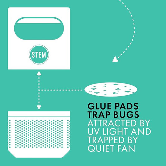 STEM Flying Insect Fan Trap Glue Reﬁll Pads, 5 Count