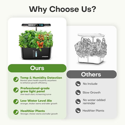 Ahopegarden Hydroponics Growing System Herb Garden: 10 Pods Indoor Garden Kit with LED Grow Light and Smart Temp & Humidity Display - Plant Germination Kit for Home Kitchen