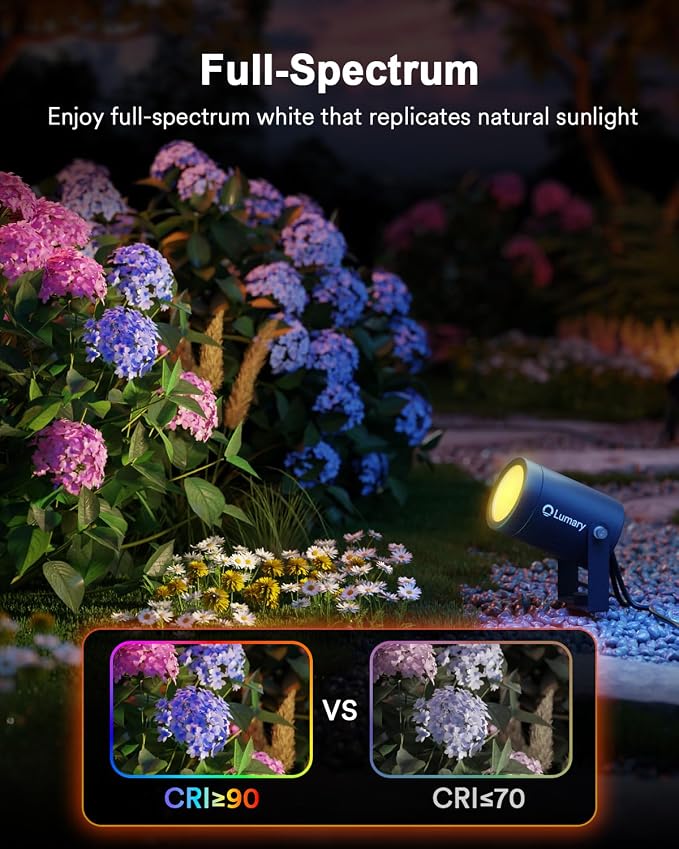 Lumary Smart Landscape Lights Pro 500LM, 6 Pack Color Changing Landscape Spotlights IP65 Waterproof, RGBAICW Low Voltage Outdoor Lights for Garden Yard and Pathway, APP/Remote/Voice Control, 65FT | RGBAICW color changing, 2200K-6500K white, IP65 outdoo...