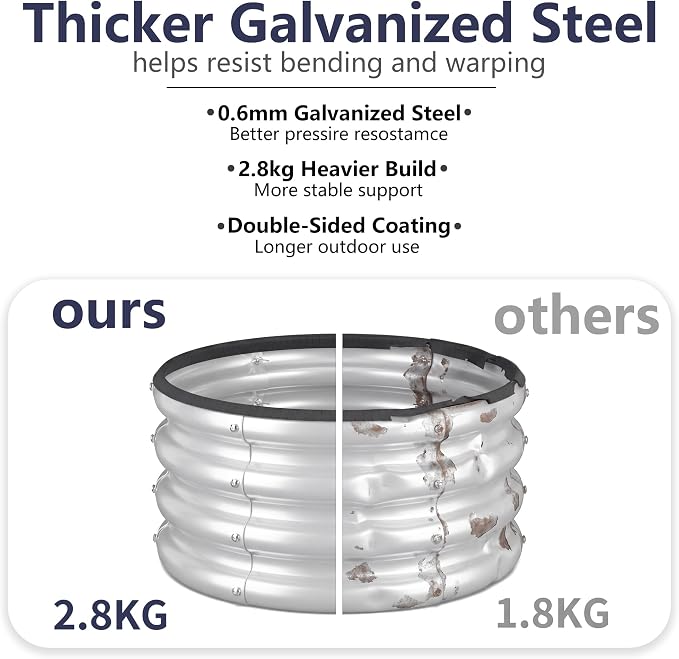 2 x 2 x 1 ft Round Metal Raised Garden Bed, Silver 2 Pack Heavy Duty Galvanized Steel Planter Box with Safety Edge Trim for Vegetables Flowers Herbs Outdoor Garden