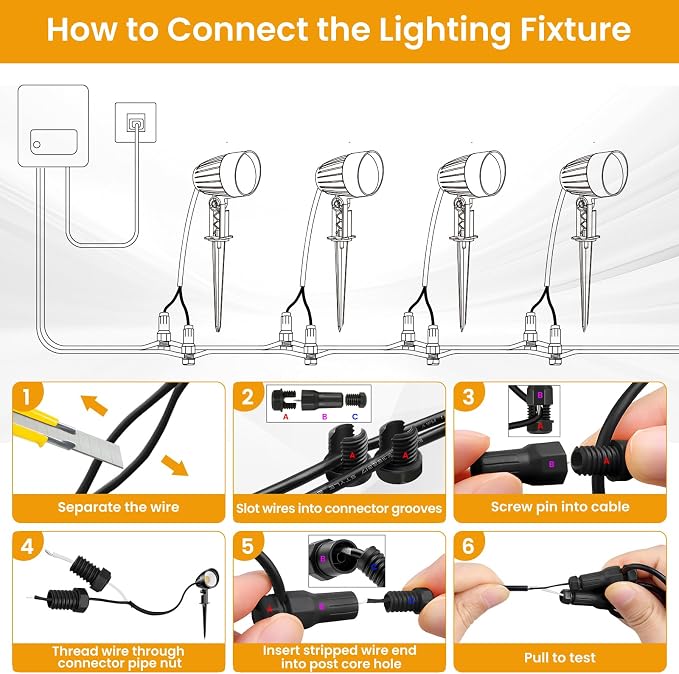 RGBW Low Voltage Landscape Lights Kit, 15W Color Changing Landscape Lights with Transformer 65FT UL-Listed Wire, Outdoor Spotlights IP66 Waterproof Remote Control for Holiday Yard Garden, 8Pack