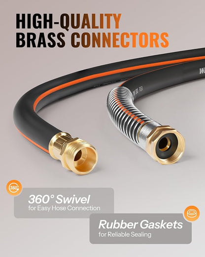 100FT x 5/8" Rubber Garden Hose, Heavy Duty Garden Water Hose, 300 PSI Working, 1000 PSI Burst, Swivel Handle with Stainless Steel Ring, 5-Layer Braided, All-Weather Outdoor Use, BG100GH06