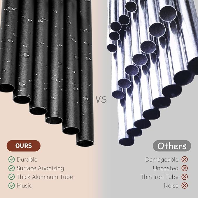 37 Inch Large Aluminum Wind Chimes, Classic Black with Deep Tone and Wood Top, Outdoor Decor for Garden Patio Backyard Porch, Birthday Housewarming Gift