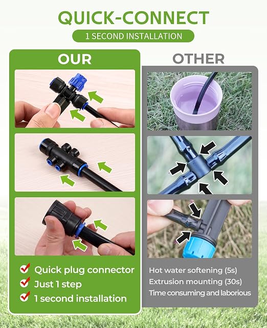 HIRALIY 50FT Drip Irrigation Kit, Garden Watering System with Quick Connectors, 6-Way Splitter, 12 Adjustable Drippers, 1/4" Tubing & 15mm Main Hose forRaised Beds, Patio, Greenhouse