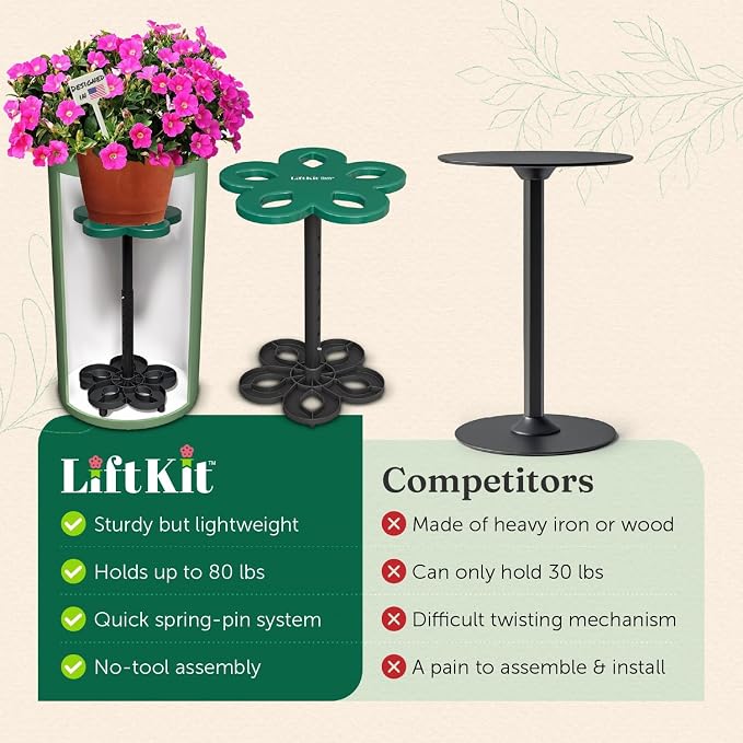 Lift Kit Planter Insert Tall Tapered Plant Riser Fill Bottom of Tall Flower Pots and Large Plant Containers | Indoor and Outdoor (11-17” Rise, 6" Base, 10" Top)