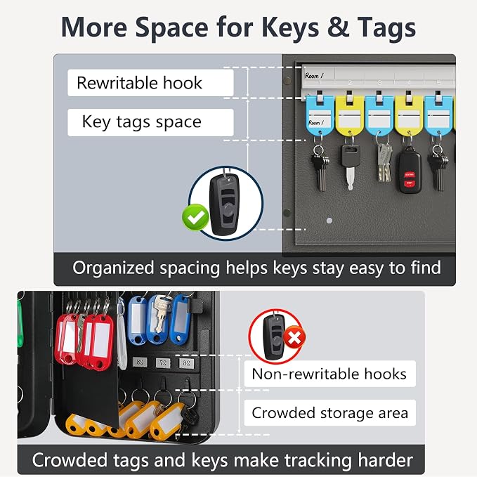 WeHere 16 Key Lock Box - Wall Mounted Key Cabinet with 3-Digit Combination Lock & Backup Key, Key Organizer Lockbox for Home, Office, Rental, Property Management, Includes Key Tags