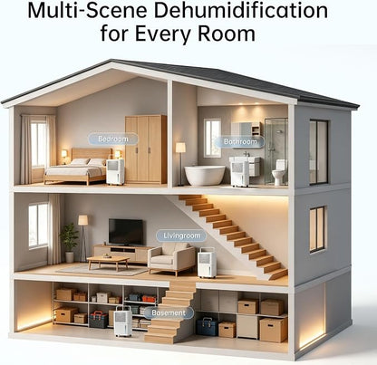HUMSURE 2500 Sq. Ft MAX 30 Pints Dehumidifier Equipped With Drainage Hose, Automatic Defrosting, 24-Hour Timer, Ideal for Basement, Home, Bathroom, Bedroom