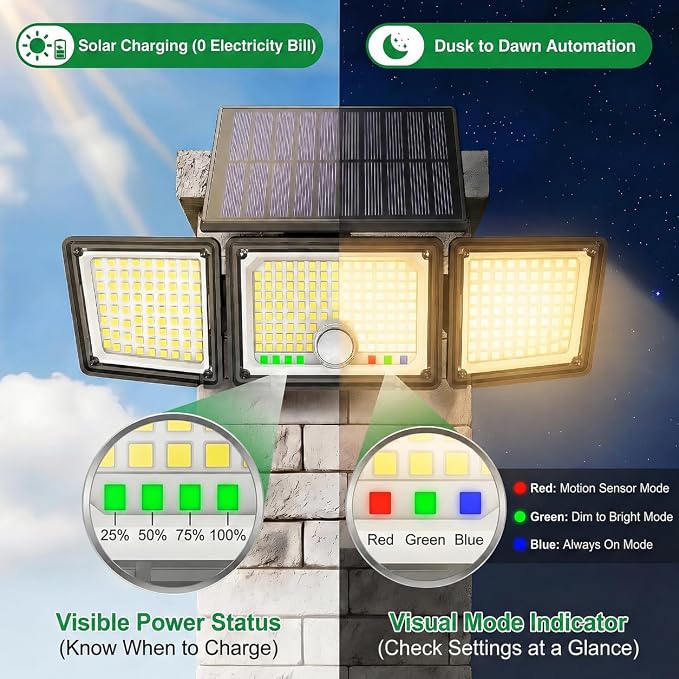 Solar Outdoor Lights Motion Sensor, 2500LM 286 LED Security Flood Lights with Visual Battery & Mode Display, 3 Lighting Modes, IP65 Waterproof 3-Head Wide Angle for Garage, Yard, Patio (4P Warm White)