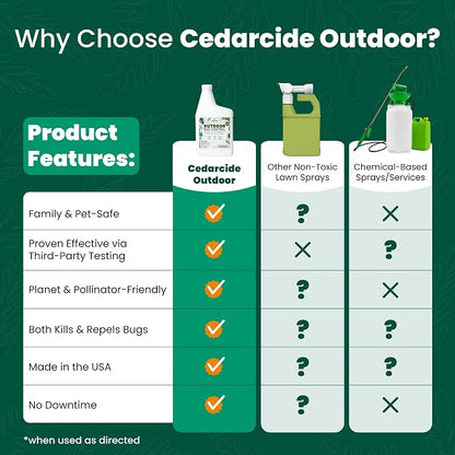 Cedarcide Outdoor Bug Control Concentrate | Kills & Repels Mosquitoes, Fleas, Mites & More with Natural Essential Oils | Family & Pet-Safe | PCO Choice | Quart with Sprayer Included