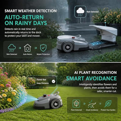 Robot Lawn Mower, Wire-Free Robotic Mower for 0.99 Acres, No Perimeter Wire, Auto-Mapping, RTK + AI 3D Vision Navigation, 300+ Object Avoidance, 57% Slope, IP66 Automatic Grass Cutter