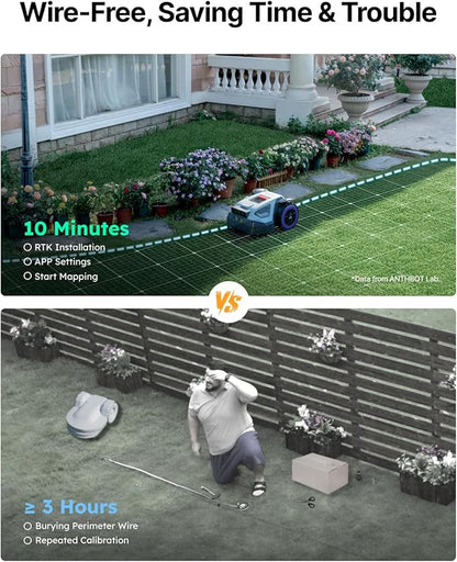ANTHBOT M9 Robot Lawn Mower 1/4 Acre, Dual Vision+Full-Band RTK Robotic Lawnmower, No Perimeter Wire, App Control Obstacle Avoidance, 45% Slope, Cutting Height, Multi-Zone Mapping