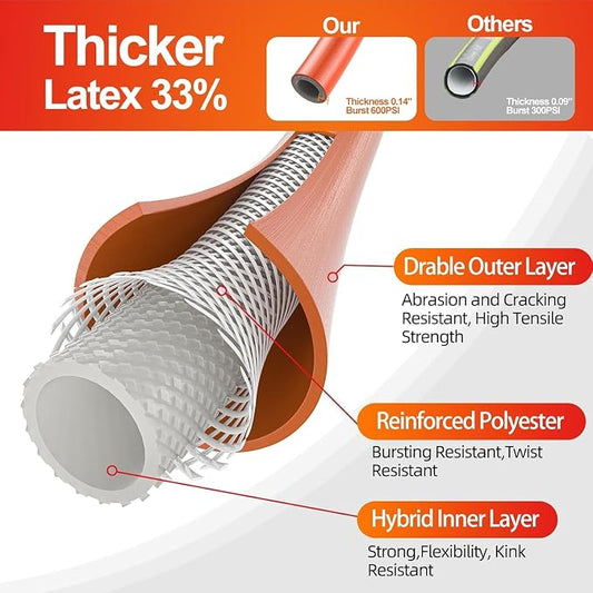 SPECILITE Garden Water Hose 150 ft x 3/4 in Heavy Duty, Flexible and Lightweight, Burst 600 psi, Kink-less Hybrid Rubber Pipe for Backyard, 3/4'' Brass Fittings, Orange
