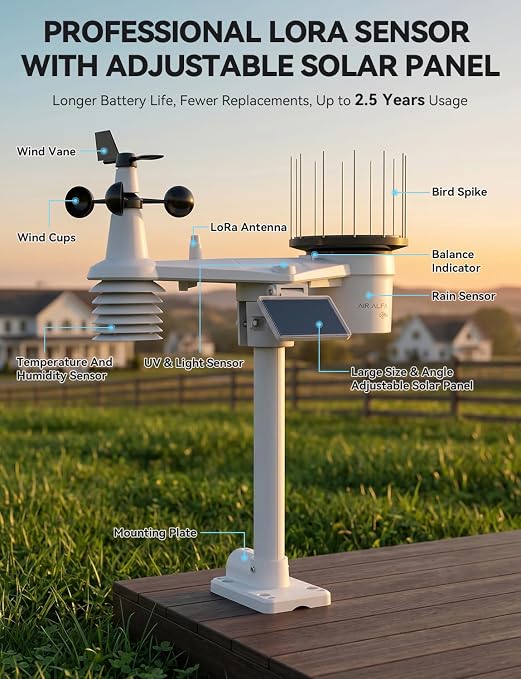 4900FT WiFi Smart Weather Stations Wireless Indoor Outdoor, LoRa Based Wireless Weather Station with 7-in-1 Solar Sensor, Thermo-Hygro Sensor, Bird Spike, CSV Export & Calibration Black