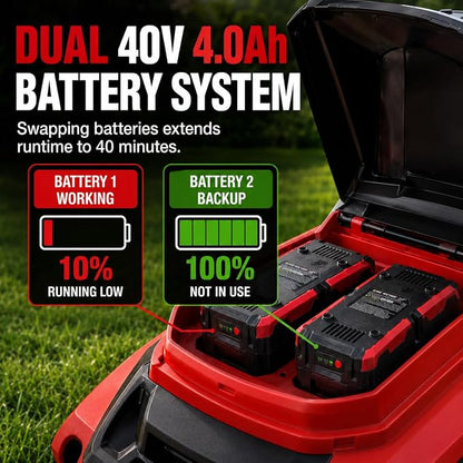20" Self Propelled Cordless Lawn Mower,40V 2x4.0 Ah Battery Lawn Mower with Dual Battery Slots & Steel Deck, 3-in-1 Walk-Behind Mower (Bagging/Mulching), Space Saving Foldable