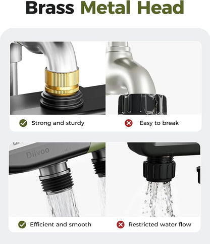 Diivoo 4 Zone Sprinkler Timer with Brass Inlet, IP68 Waterproof 4 Zone Water Timer with Large Display, Digital Control & Rain Delay & Manual Watering for Garden Hose, Lawn, Yard