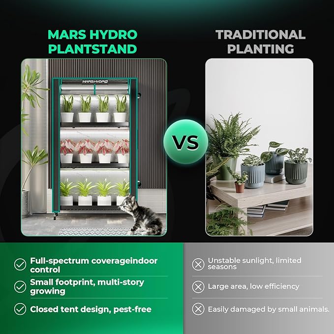 MARS HYDRO 2026 Plant Stand with Grow Lights,6-Tier Plant Shelf with 10 Full Spectrum LED Lamps (225W, 3ft) & Grow Tent | for Vegetables, Seedlings, Plant Growth | 5000K, 43x16x71''