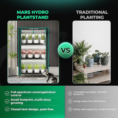 MARS HYDRO 2026 Plant Stand with Grow Lights,6-Tier Plant Shelf with 10 Full Spectrum LED Lamps (225W, 3ft) & Grow Tent | for Vegetables, Seedlings, Plant Growth | 5000K, 43x16x71''