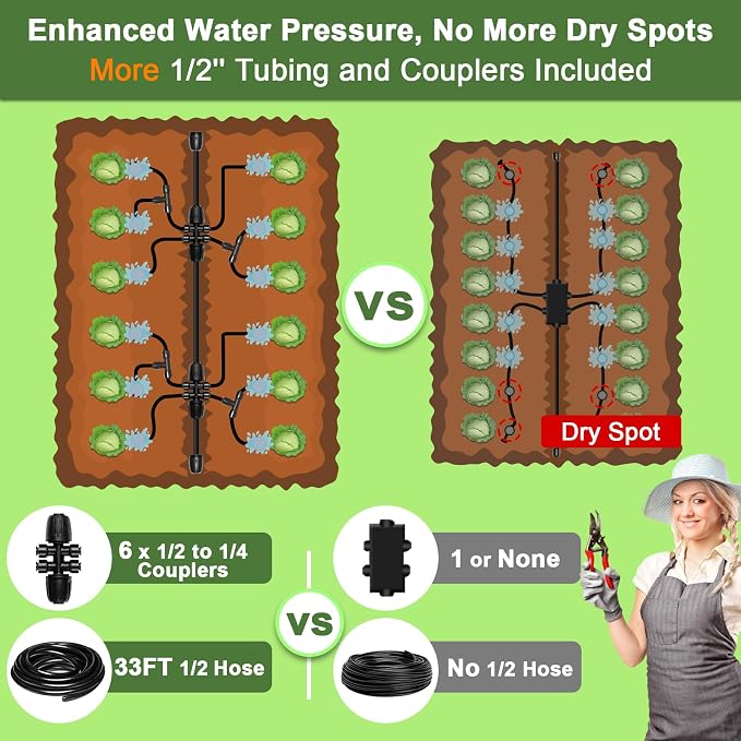 Drip Irrigation Kit for Garden, Raised Bed Watering System 250FT, Quick-Connect Plant Accessories, Drip Line Kit for Greenhouse, DIY Micro Sprinklers Set for Yard Outside,Sistema De Riego Por Goteo
