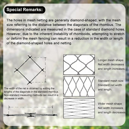Bird Netting for Chicken Coop 25x50 Ft, 1" Mesh, Strong Woven Poultry Netting Roof Cover for Chicken Run, Heavy Duty Bird Net for Fruit Trees, Blueberry, Vegetables, Garden Protection