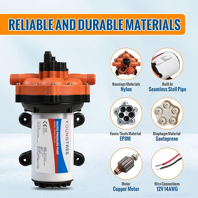 YOUNGTREE 55-Series 12V RV Water Pressure Diaphragm Pump 7GPM 70PSI 12 Volt Five Chamber Water Washdown Pump Self Priming with Pressure Switch for RV, Garden, Irrigation, Boat, Home, Sprayer