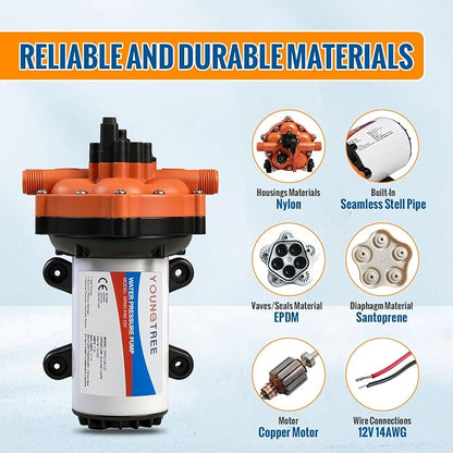 YOUNGTREE 55-Series 12V RV Water Pressure Diaphragm Pump 7GPM 70PSI 12 Volt Five Chamber Water Washdown Pump Self Priming with Pressure Switch for RV, Garden, Irrigation, Boat, Home, Sprayer