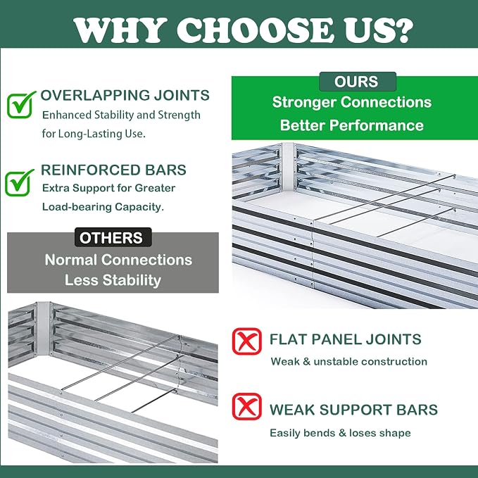 Galvanized Raised Garden Beds 3-Pack (8x4x1ft Each) – Overlapping 4-Inch Panels with Two-Row Screws, Heavy-Duty Metal Planter Box for Vegetables, Herbs, Flowers, Large Garden Kit