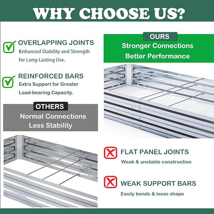 Galvanized Raised Garden Beds 3-Pack (8x4x1ft Each) – Overlapping 4-Inch Panels with Two-Row Screws, Heavy-Duty Metal Planter Box for Vegetables, Herbs, Flowers, Large Garden Kit