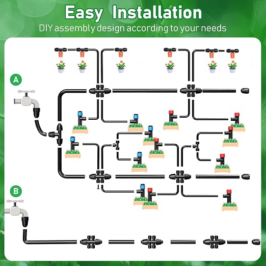 125FT Drip Irrigation System, Automatic Drip Irrigation Kit with 5/16" Main Tube & 1/4" Branch Tubing, Adjustable Drip Emitters, Garden Watering System for Flower Bed, Raised Beds, Lawn, Greenhouses
