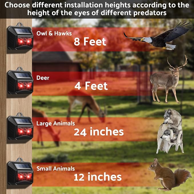 Solar Control Light Nocturnal Animal Repeller Outdoor Deterrent Devices Light Sensor Animal Repellent for Skunk Deer Coyote Fox Raccoon Cat Garden Yard Farm Chicken Coop (18, Black)