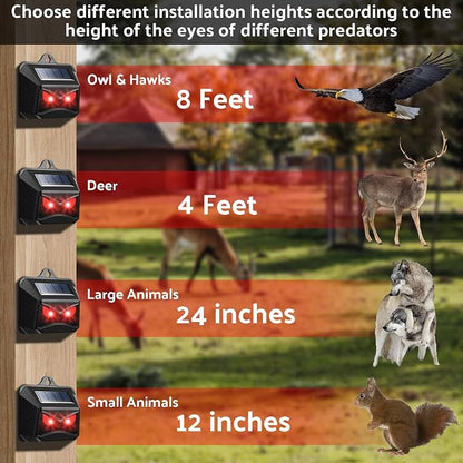 Solar Control Light Nocturnal Animal Repeller Outdoor Deterrent Devices Light Sensor Animal Repellent for Skunk Deer Coyote Fox Raccoon Cat Garden Yard Farm Chicken Coop (18, Black)