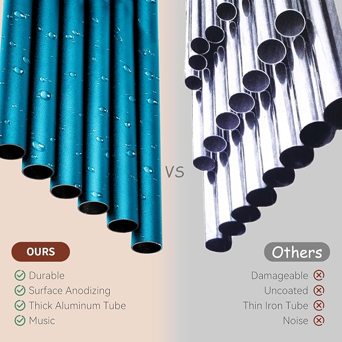 37 Inch Large Aluminum Wind Chimes, Serene Blue with Deep Tone and Wood Top, Outdoor Decor for Garden Patio Backyard Porch, Birthday Housewarming Gift