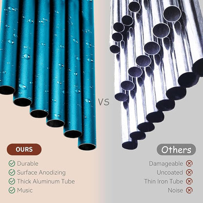 37 Inch Large Aluminum Wind Chimes, Serene Blue with Deep Tone and Wood Top, Outdoor Decor for Garden Patio Backyard Porch, Birthday Housewarming Gift