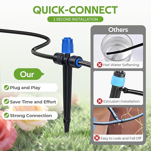 HIRALIY 140FT Quick-Connect Drip Irrigation Kit, Garden Watering System with 120FT 1/4" Tubing, 20FT Main Hose & 24 Adjustable Drippers for Raised Beds, Vegetable Rows & Larger Gardens