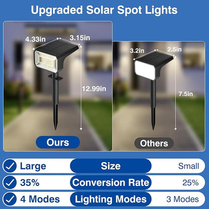 Fabrito Upgraded Solar Spot Lights Outdoor IP67 Waterproof 4 Pack, [108 LEDs, 4 Modes, 800LM] Dusk to Dawn Spotlights for All Night, 2-in-1 Solar Landscape Lights for Garden, Yard, Tree, Cool White
