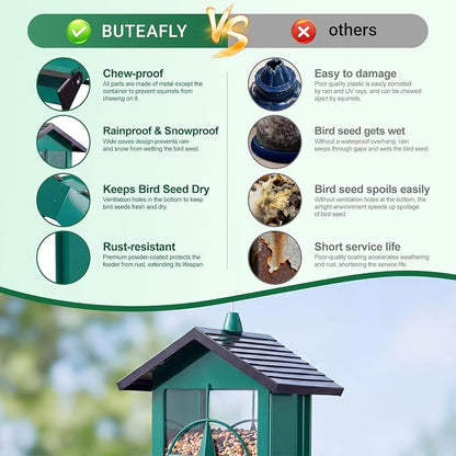 Squirrel Proof Bird Feeders for Outdoors with Weight-Activated, Metal 5LB Large Wild Bird Feeders for Cardinals,Blue Jay,Finch, Weatherproof Durable Hanging Bird Feeder for Backyard,Garden (Blue)
