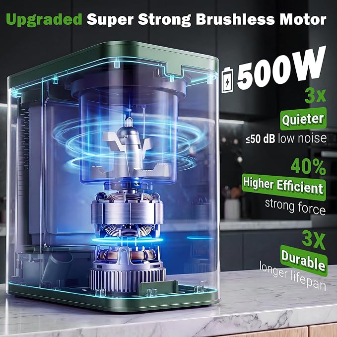 Growell Electric Composter for Kitchen, 3.2L Smart Odorless Compost Bin, Low Noise & Odorless, Indoor Countertop Food Waste Composter with LED Display, One-Touch Operation, Auto-Cleaning, EC04 (Green)