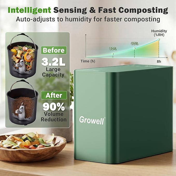 Growell Electric Composter for Kitchen, 3.2L Smart Odorless Compost Bin, Low Noise & Odorless, Indoor Countertop Food Waste Composter with LED Display, One-Touch Operation, Auto-Cleaning, EC04 (Green)