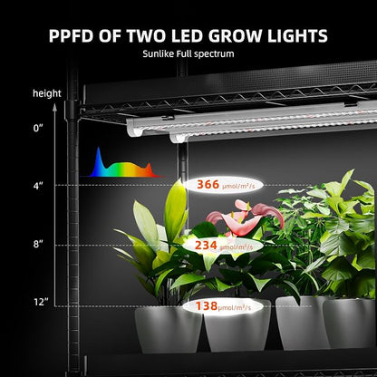 Spider Farmer 2026 Plant Stand with Grow Lights, 6-Tier Plant Shelf with 10Pcs 3ft Full Spectrum 220W Led Lamp and Grow Tent, for Veg Seed Starting Plants Growth Greenhouse 5000K 43Lx16Dx71H (Update)