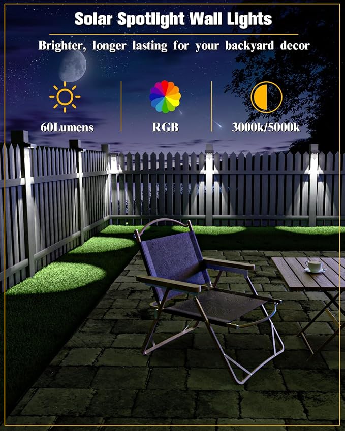 JOFIOS Solar Fence Lights 20 Pack, 50 Lumens Outdoor Solar Lights with 12 Modes RGB Color Glow LED，Waterproof, Solar Lights for Patio, Backyard, Deck, Fence, Railing